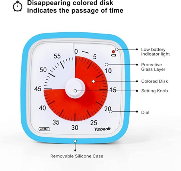 Visual Timers 5 Surprising Benefits of Using Them For Children